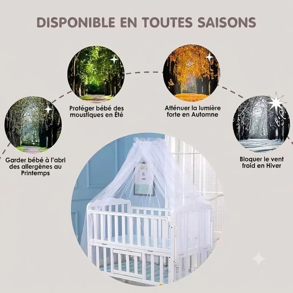 utilité de la moustiquaire bébé en fonction des saisons